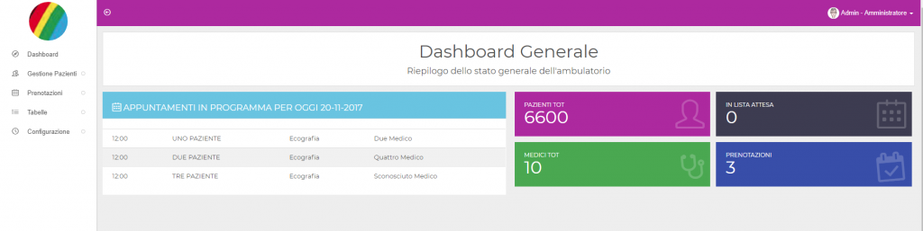 dashboard smartcare gestione ambulatoriale