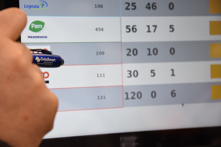 Soluzioni touch software personalizzato Datasmart